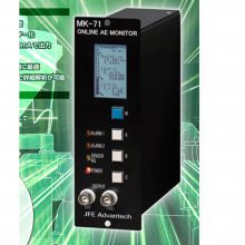 ձjfe-advantech ***1150rpmMK-71