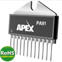 APEXŴPA90µӭѯ