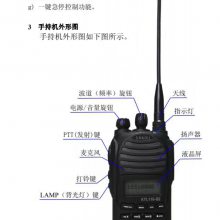 KTL110-S2泄露通訊手持臺 礦用手機
