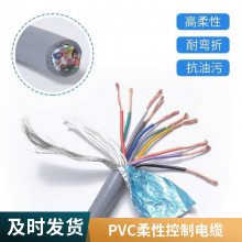 ʢ PVCζԽźŵ ͺ 