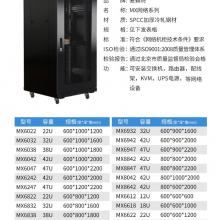 ɭ  2ױ׼42U600*1000MX6042 MA6042