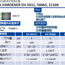 ADEKA 艾迪科高Tg固化催化剂潜伏性固化剂 EH-5011, 5046S, 2110K