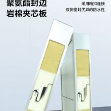 供应1000mm聚氨酯封边岩棉制品夹芯板 屋面板 墙面横铺板