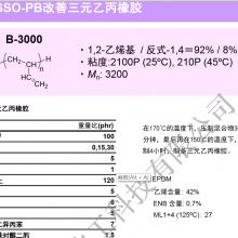 NISSO-PB GI-3000ѧȶǿձܴﳧֱ