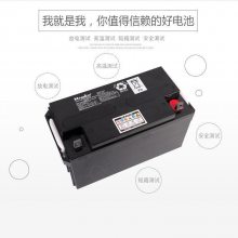 ѶNETIONNP-XA1212CH 12V12AH ʱ