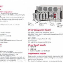 ACS MP4Udcϵ 8ͨûwmģ