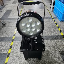 컥LED30w ƶӦledTBG601