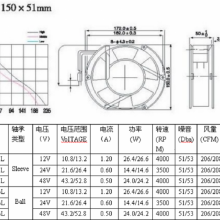 MING QUAN FAN MQ17250HSL DC12V DC24V DC48V