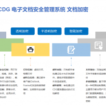 图纸加密软件,文件加密系统,源代码保密 安得卫士