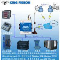 Ƽֱ Modbus RTUתModbus TCP Эת 4G DTU D223