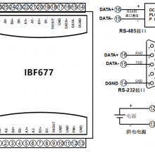 תģդ RS485/232/WiFi