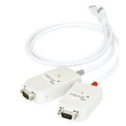 供应CAN总线分析仪PCAN-USB IPEH-002022