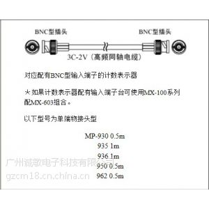 ӦMX-101