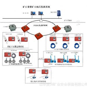 供应昊洲矿业生产冲击地压监测系统 顶板离层监测系统