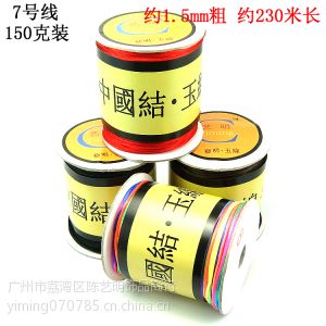 Ӧ150װ 71.5mmֺ˿ йDIYƷ