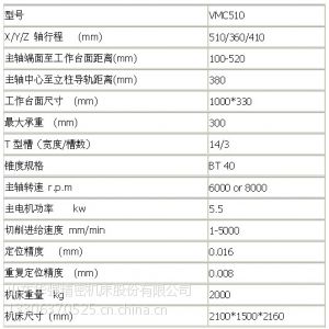 供应供应华强精密VMC510立式加工中心，数控铣床，立加光机，***铣床，山东华强精密机床股份有限公司