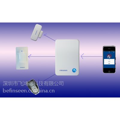 中国云网络报警器招经销商