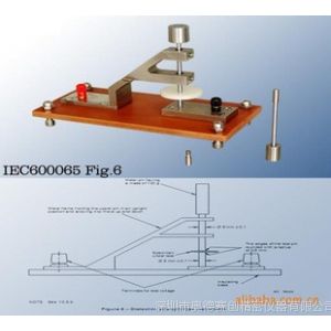 ӦIEC60065ǿ|ǿװ