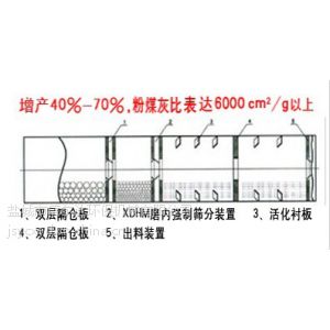 供应XDHM粉煤灰磨磨内选粉技术改造及设备