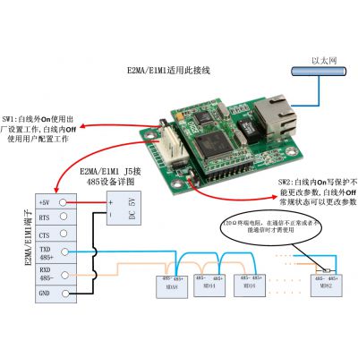 供应RS485串口转RJ45网络模块 485转以太网模块 485转TCP/IP模块