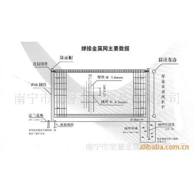 供应广西护栏网,南宁高速护栏网,南宁宝誉