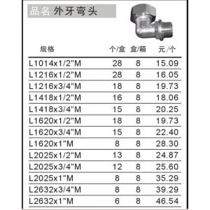 供应卡套式铝塑管铜管件、卡套式铝塑管接头