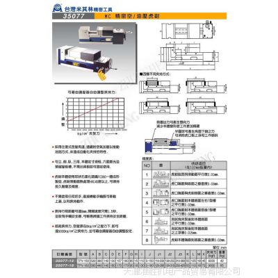 台湾米其林MC精密空油压虎钳