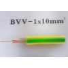 Ӧ,WDZ-BYJ 25,ͭо,ȼ,