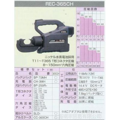 供应日本原装IZUMI泉精器品牌充电式油压压接钳REC-365CH电动工具- 供应商网