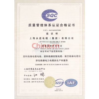 ISO9001-2008