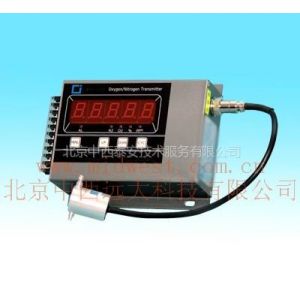 供应氧氮变送器型号:SHXA40/N-3系列库号：M400169