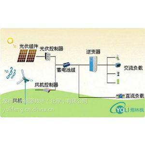 供应风光互补路灯系统