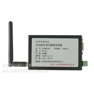 Ӧģ ZIGBEE1080 ̩ ߲Ʒ