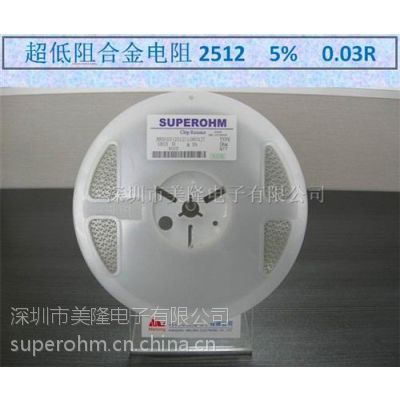 ϽƬװߴ|SUP¡(ͼ)|ϽƬ蹦