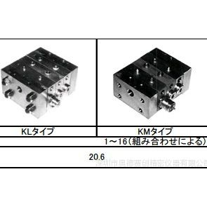 20. KWK䷧  KU/KJ/KM/KLͷ䷧Ӧ