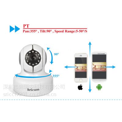 Ӧwifi ip camera ߼ͷ WIFI 720P