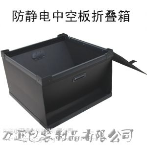 ݸпհ峧ֱַпհת䡢ʽת䡢ʽɶ