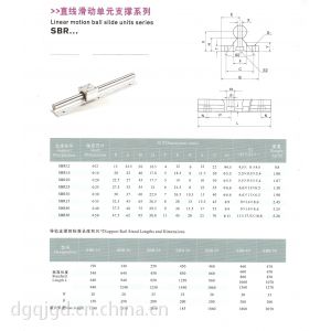 供应QJ木工机械SBR30 SBR35 TBR35圆轨