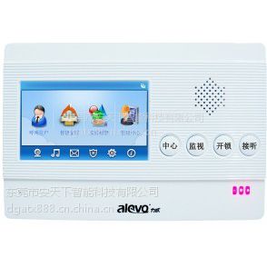 ŷ4.3¥ԽڻATX88SD64