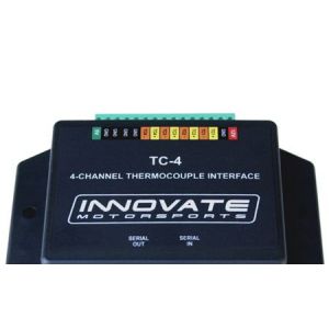 ӦGZ CVL ET TC-4 4ͨȵżӿģ黯гϵͳ