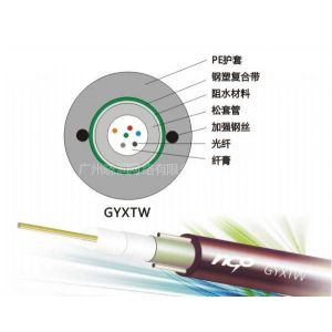 供应广州4芯单模光缆