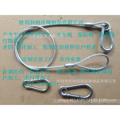 Ƶ߱ ƾ߰ȫ
