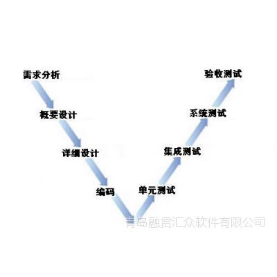 Ӧൺ˾ൺൺAPP