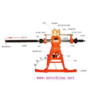 供应煤矿用坑道钻机/探水钻机（液压）100米/M350232联系方式