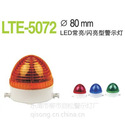 豸ָʾơС豸ʾơе豸ϾʾƱۡɳֱ