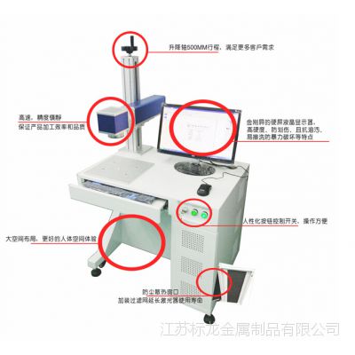 댧(do)w(bio)C(j)Ҫϴ(bio)֣