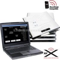 ӦSW787RFX ͳϵͳPC