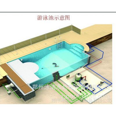 室内游泳池 泳池水处理设备