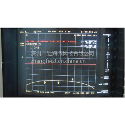 ӦMCLI C1-30 0.5-1GHz 30dB SMA 50W Ƶͬᶨ