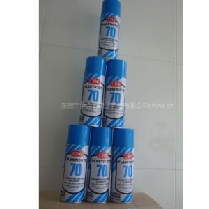 ӦCRC70,,ᣬLED᳧